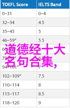 疼痛游戏男人越深入女人越坚持