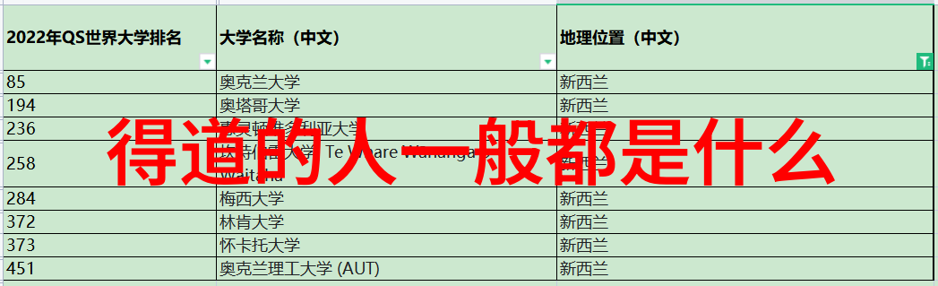 普通人的自学之路如何把握道术的奥秘