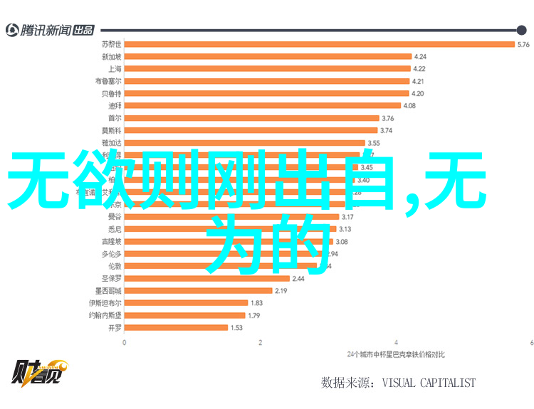 当道士马克思主义宗教观的再思考