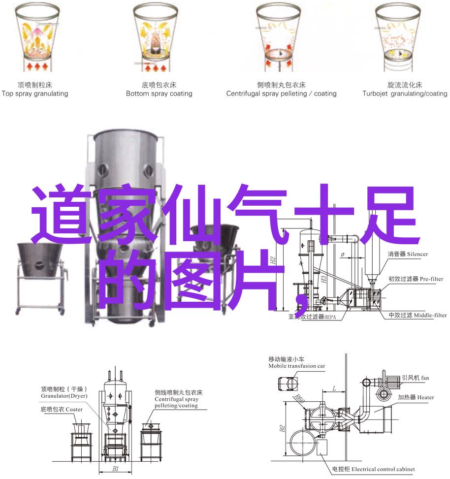 道教真实的人物老子张道陵黄庭敬关尹 ...)