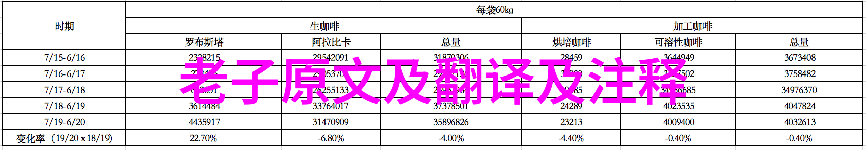 道教大师从云游到云端的笑谈