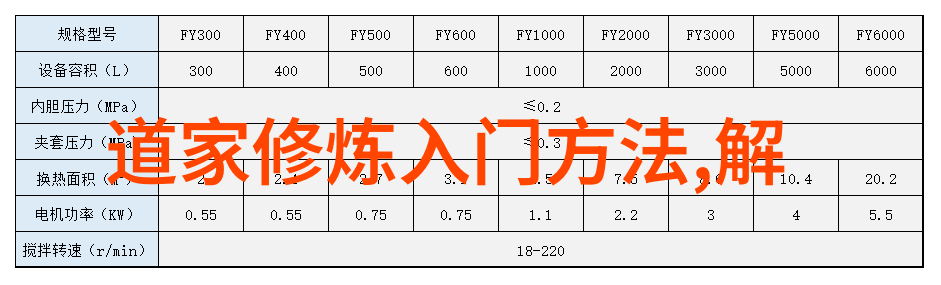 老子的道德经10大名句及解析水科仪