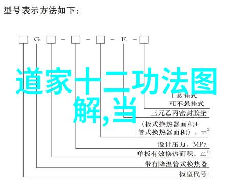 道教代表人物-道教的伟大使者黄帝老子与张良