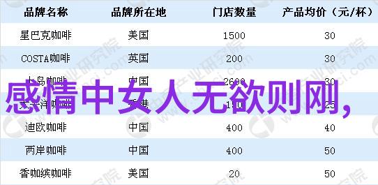 心无欲则刚披露内心的坚毅与释放