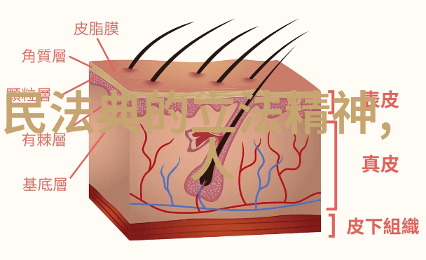 现代社会中人们仍然崇拜道教祖师爷吗为什么