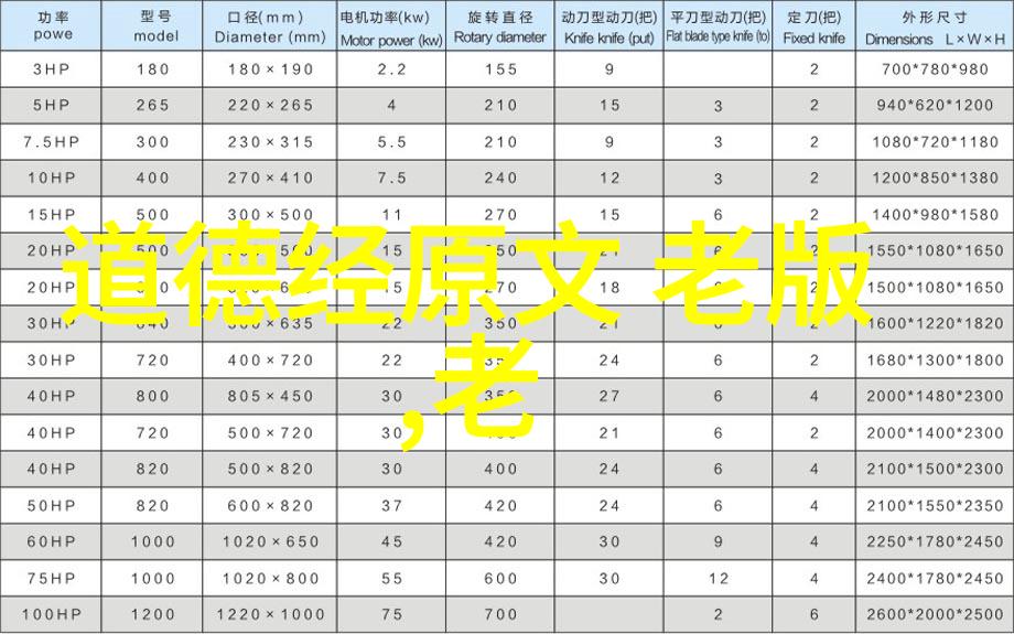 道德经原版全篇探究揭示古代智慧与哲学深度