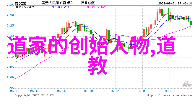 关于雪的古诗大全