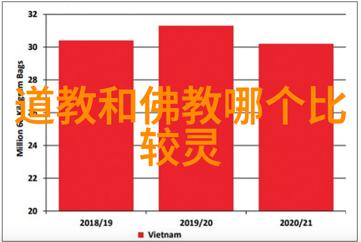 宝宝一夜长大父母惊喜又忧心如何适应新生活的变化