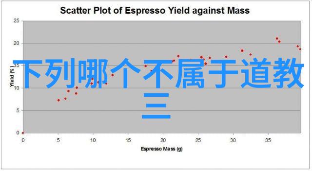 国家为什么只承认孔子的78代探索历史与认证的深度