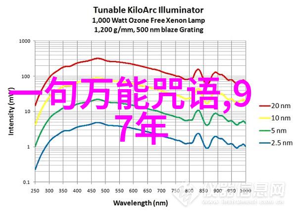 做而不思则是盲目的行动思而不做则是空谈  有方思考中有 为的重要性分析