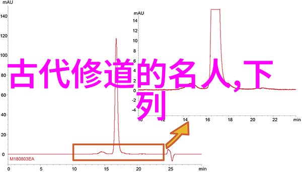 不用苦练只需这三招就能迅速打开小周天之门