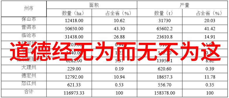 道教真实的人物-揭秘古代的道士智慧与修炼的传人