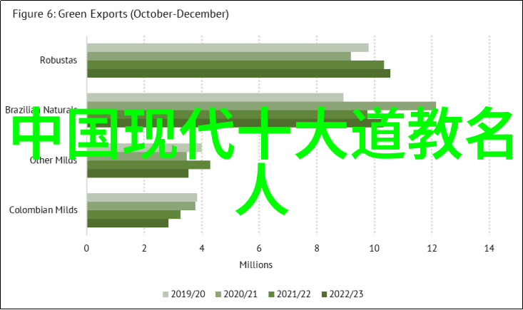 我来告诉你道家大咖们从老子到张三丰的智慧之旅