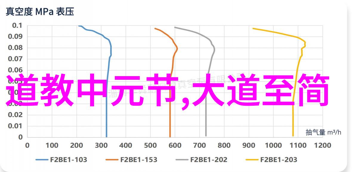 道家和儒家的根本区别你知道吗我们生活中哪些习惯其实是儒家文化的遗留而这些与道家的理念简直天差地远