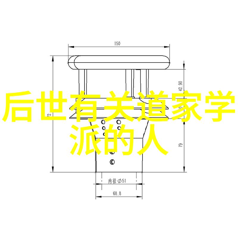 五代道士聂师道自然中的道家学说创始人