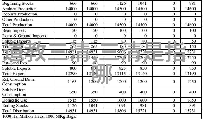 人生修行从烂泥到金子笑看无尽趣事