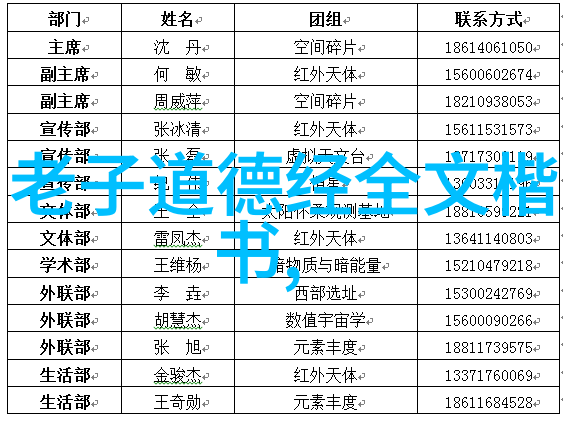 道家三大代表人物-天人合一道家三大代表人物的智慧探索