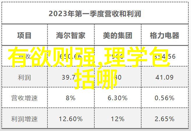 爱的狂舞撩人的技巧与心机游戏