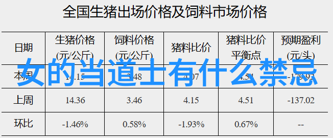 道家真人名单 - 揭秘古代道家的智者探索道家真人的神秘世界