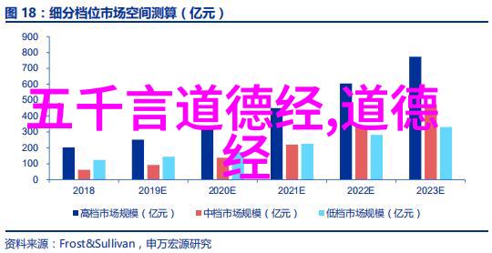 从谜团中解锁真理我说如来的故事里隐藏着什么样的启示