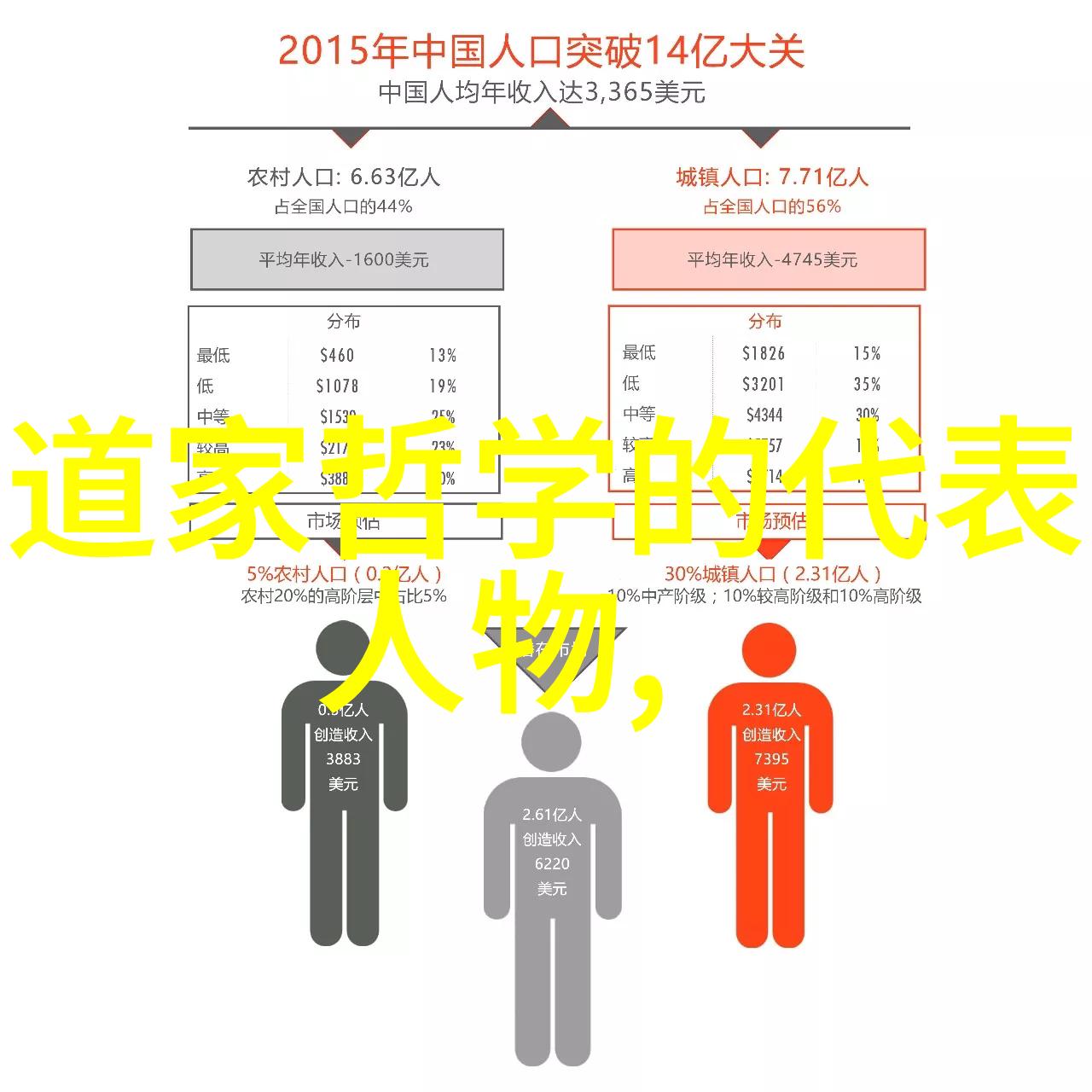 艺术表达 引 雷 诡的舞台表现力探究