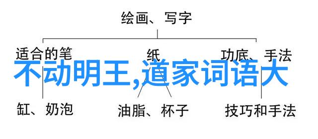 道家文化简介及著名代表人物道教历史道家哲学老子思想庄子笔法张达潇道行