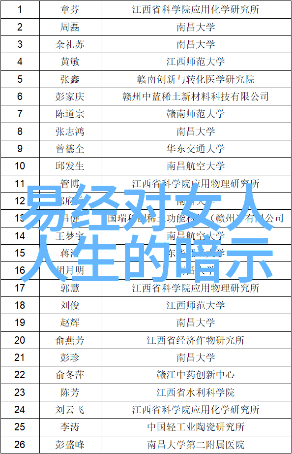 水库的秘密探索小扫货背后的水能奇观