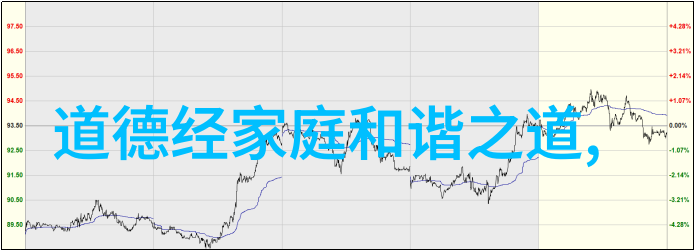 道教代表人 - 老子道教之父与智慧的化身