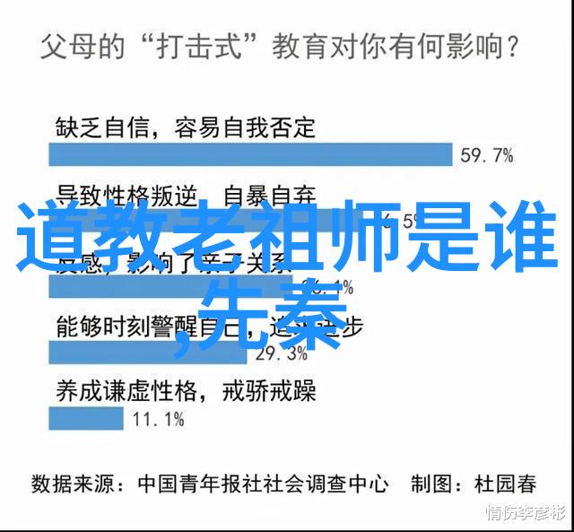 他缓慢而有力的在车里撞着视频驾驶技巧训练录像