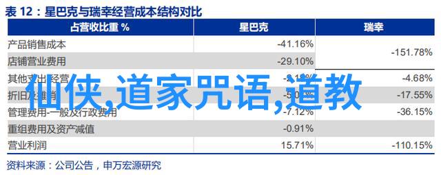 道家两鼻祖咱们聊聊这两位大侠