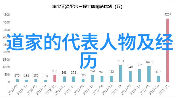 现代社会里我们是否也需要寻找新的玉帝或者说新的领导者来引领社会发展方向呢