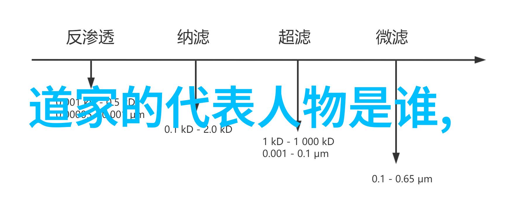 无欲则刚的女人最聪明道是中华传统文化中的核心理念道教文化天然道观