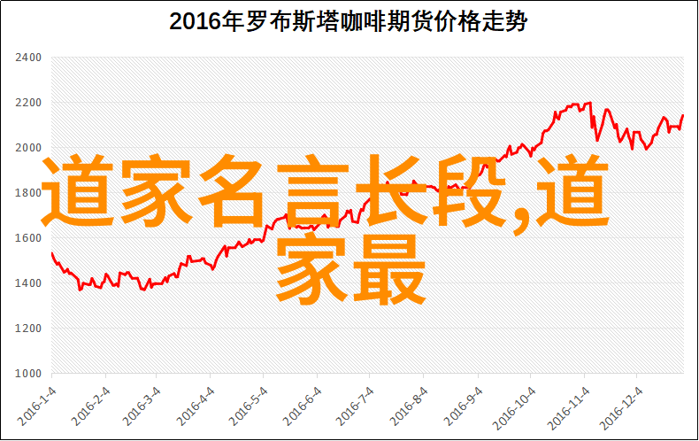 听韵悠扬道观中的好听名字探秘