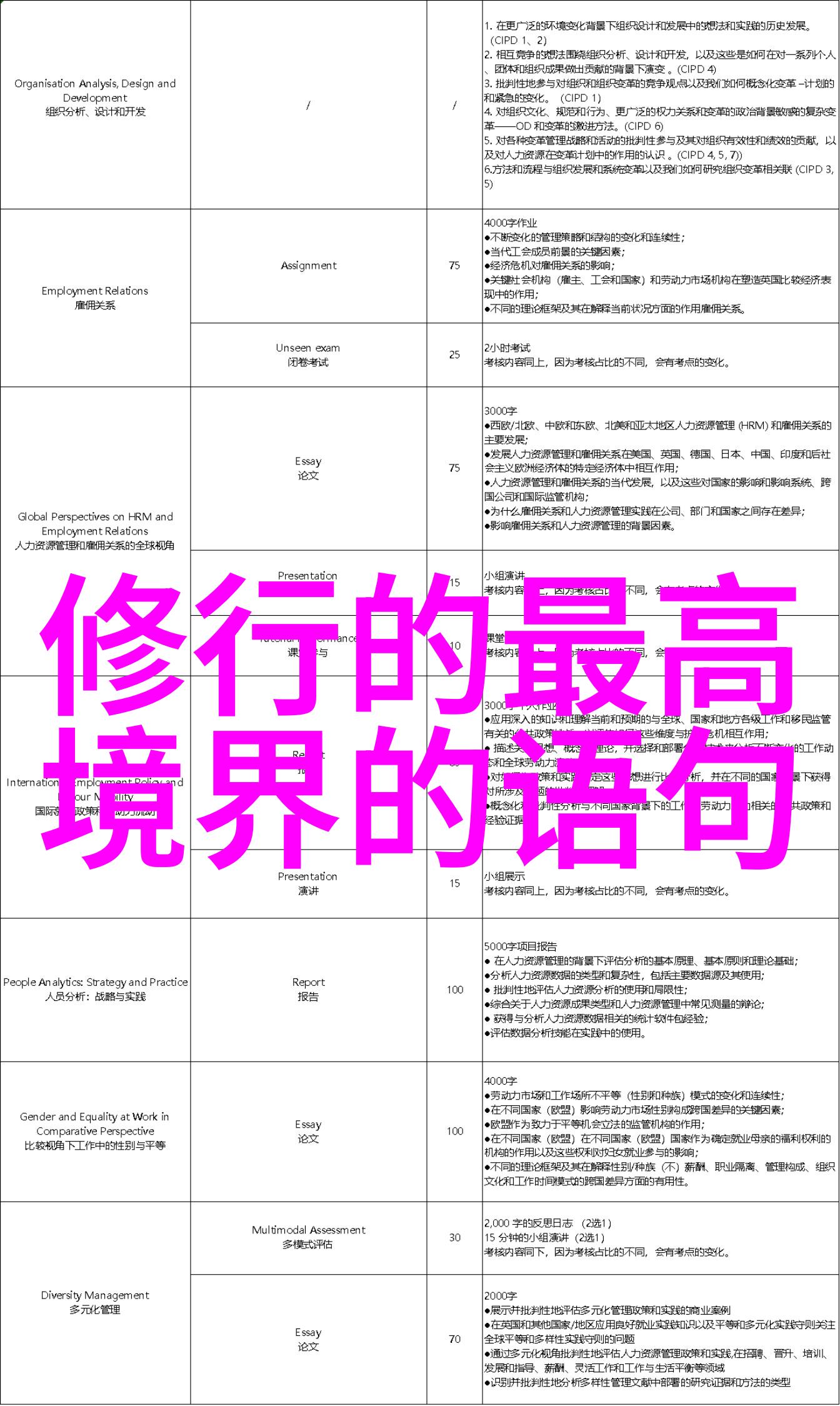 人生智慧融合自然律则实现天人合一生活哲学内在和谐精神追求