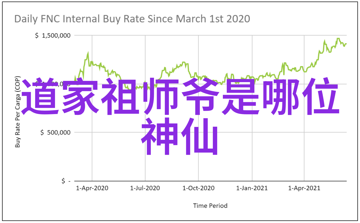 无为之谜在静默中寻找动力