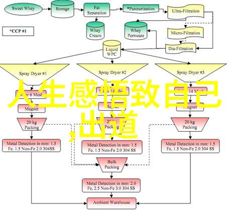 书画印章常识中国传统文化艺术的宝库