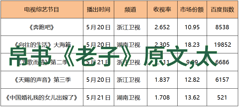 心不死道不生探索生命与信仰的永恒交响