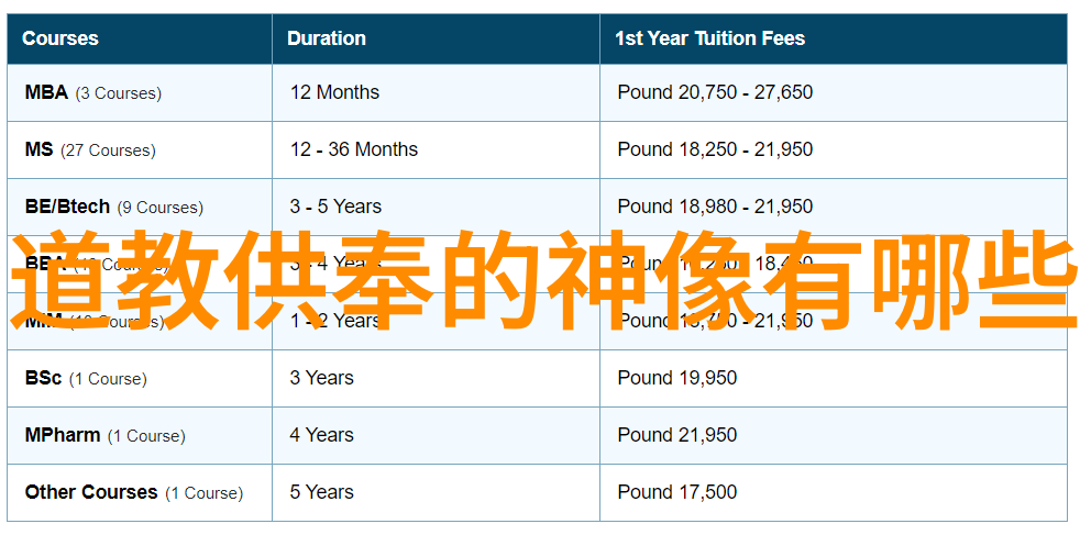 道家名人录智慧的传承者们