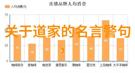 无为之境庄子思想的抽象翩跹