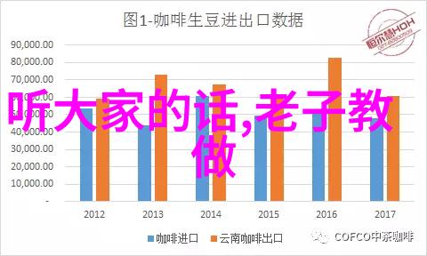 玉帝轮回探秘中国传统文化中的天界更替