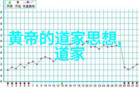 如何处理个人信仰与国家政策之间可能存在的问题