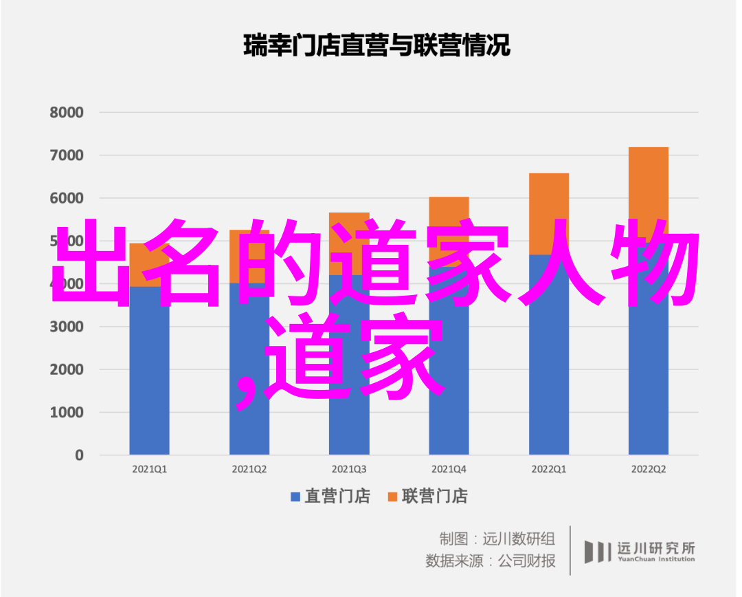 女人灵魂觉醒的身体语言