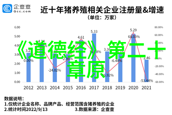 道脉激荡厉害人物篇之二当代真仙传