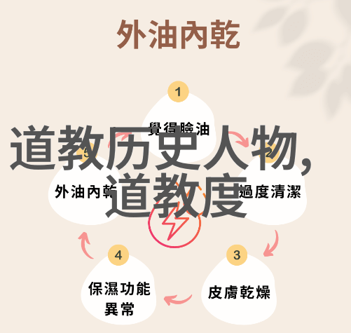 道法自然的智慧探索 - 顺应天地融入宇宙对道法自然现实理解的深度解析