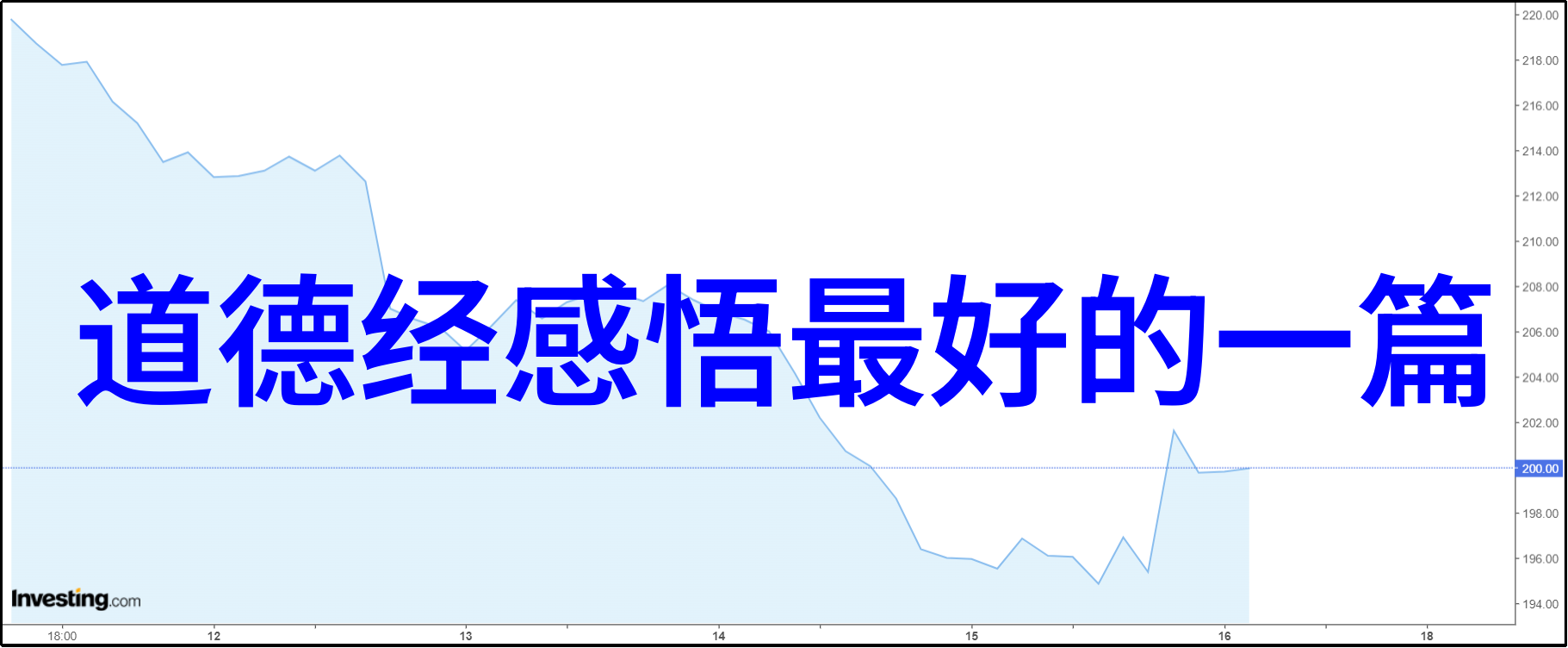 面对困难时我们该如何坚守初心而不迷失方向