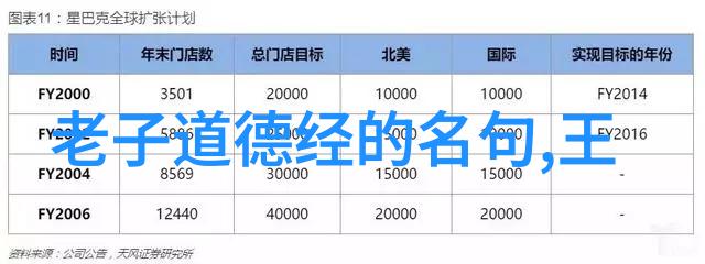 古诗词网我在古诗词网上找到了灵魂的歌