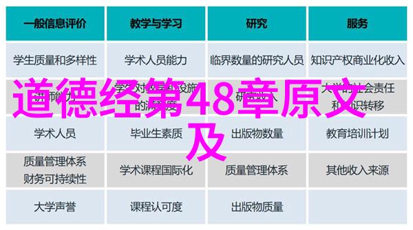 道术自学揭秘四大误区与普通人如何学习古代文化_天然道观