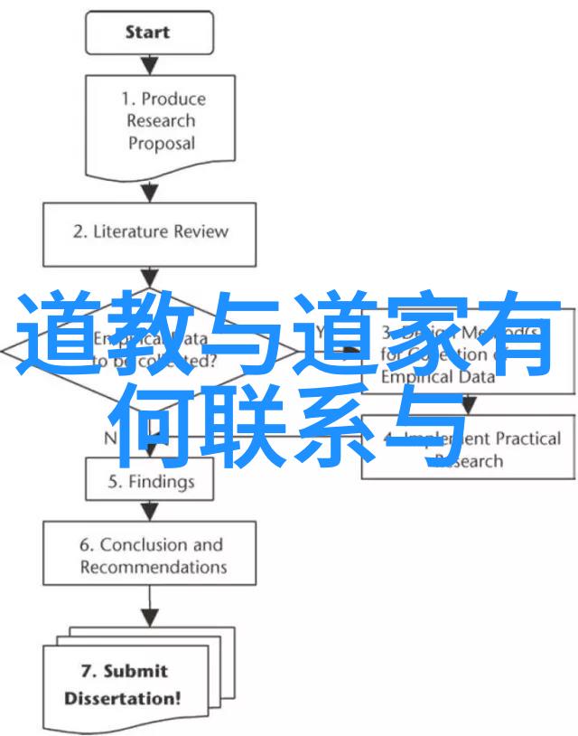 道家讲的道德经探索自然法则与内心和谐