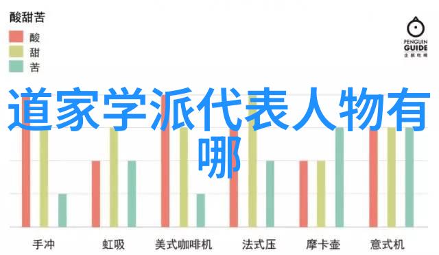 抱朴守拦于日常琐事中的应用技巧