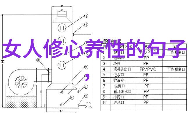 诸子百家的教义与实践相结合是否也反映出当时社会对知识传播的一种需求或趋势